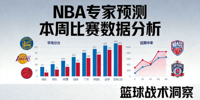 NBA专家预测专栏文章封面图，展示比赛分析数据图表